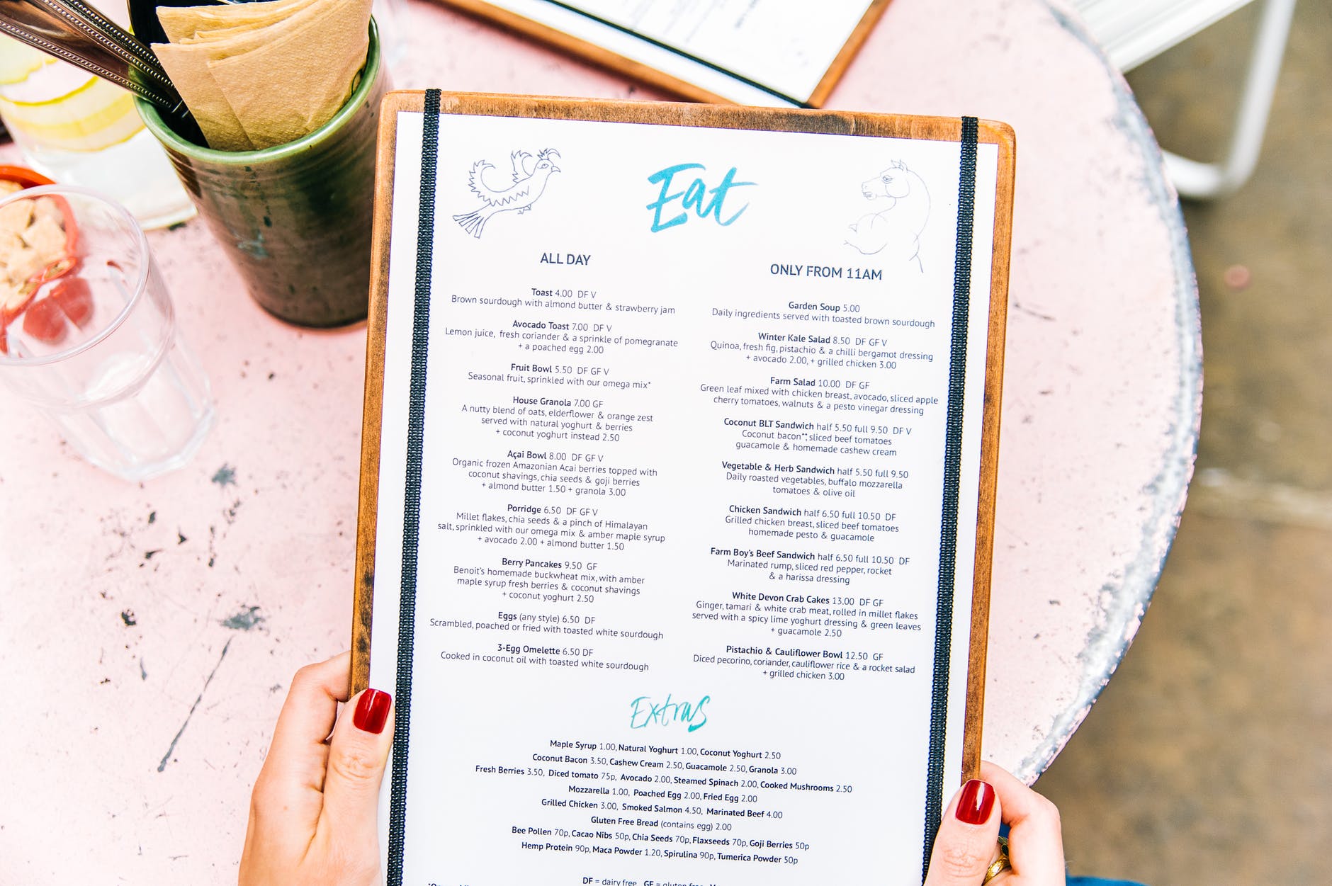 tips kelola keuangan bisnis kuliner review menu hidangan